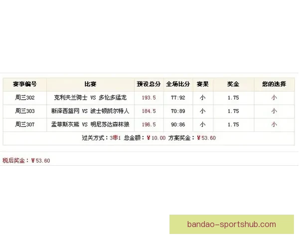 全方位解析体育竞猜官网最新动态和热门赛事投注攻略